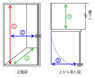 carriage_step1.gif