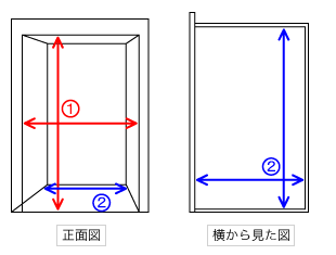 carriage_step2.gif